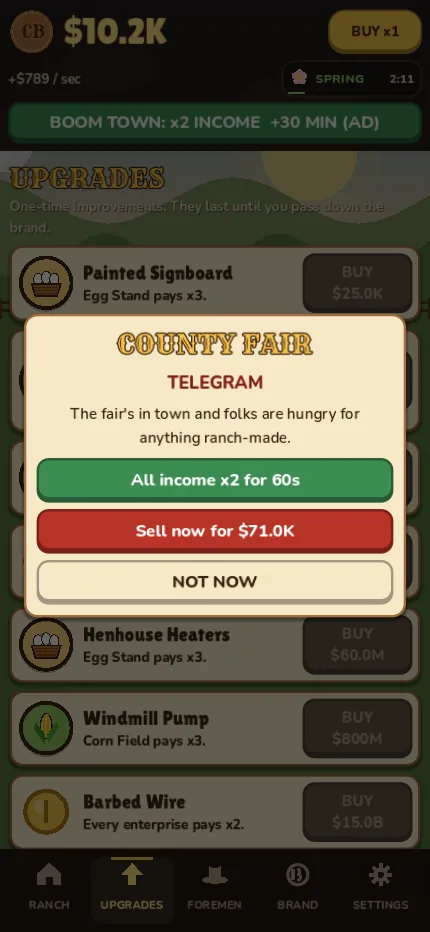 A County Fair telegram: sell now or wait for a better price