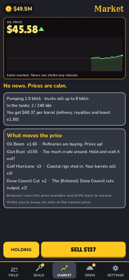 The market: oil at $45.58, holding the barrels until the price is right